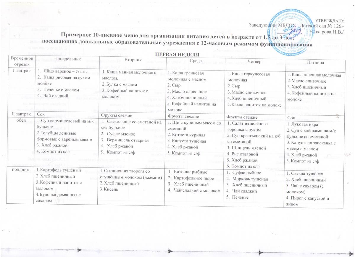 Десятидневное меню | МБДОУ «Детский сад № 126»