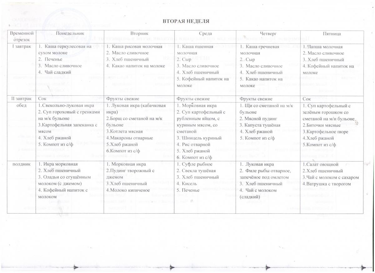 Десятидневное меню | МБДОУ «Детский сад № 126»
